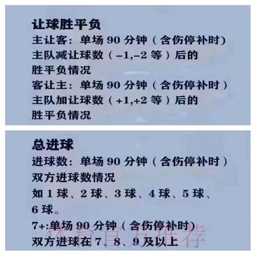 全面解析世界杯买球教程热门技巧